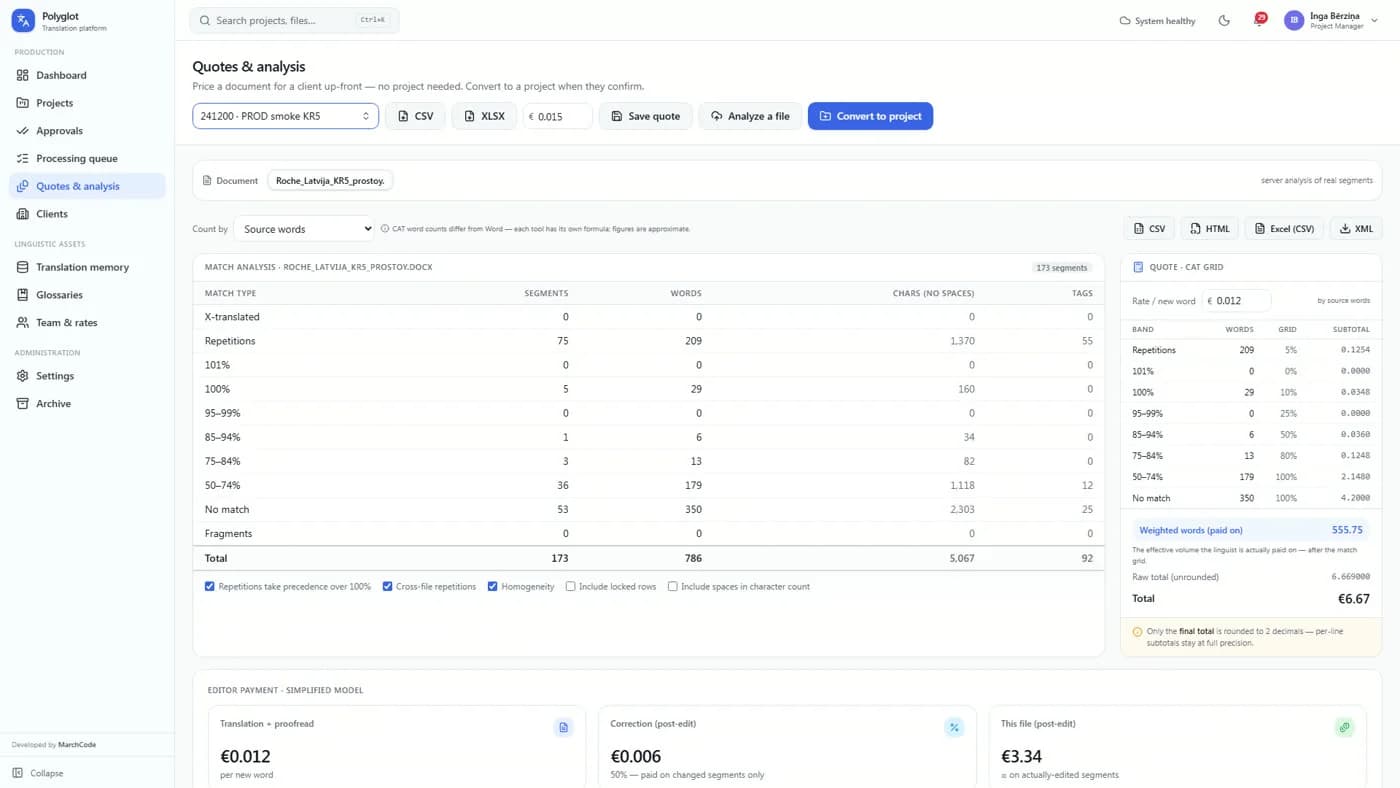El precio se conoce antes de crear el pedido: descuentos por coincidencias con la memoria de traducción, cuatro formas de contar el volumen y lo que cobra el traductor. El sistema no emite un presupuesto por debajo del mínimo acordado