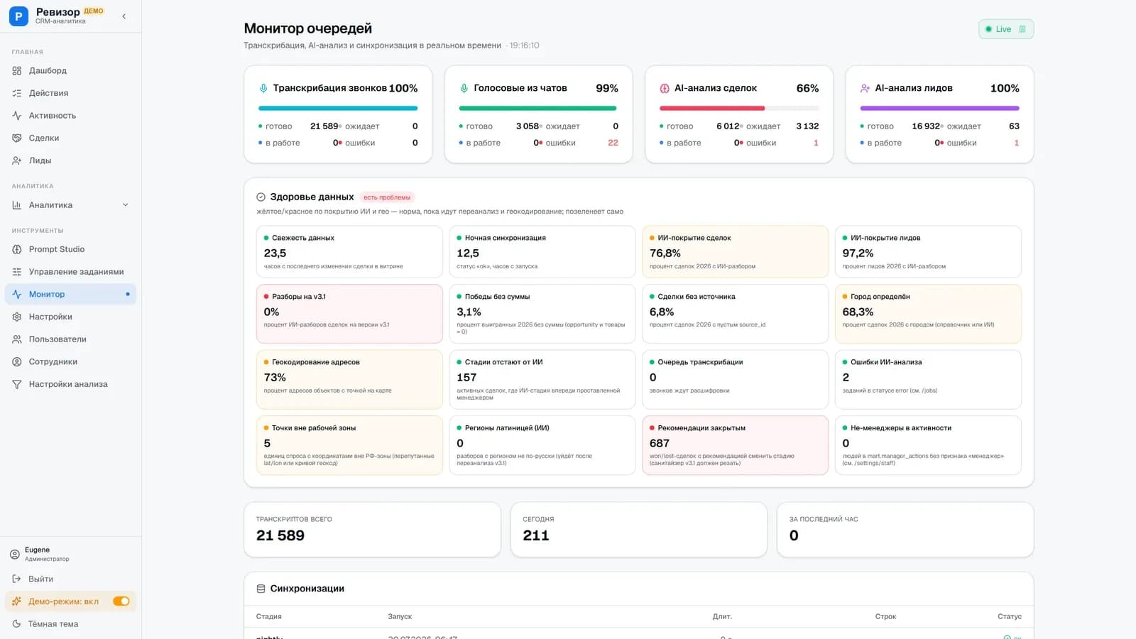 Monitor del pipeline en tiempo real: transcripción, análisis con IA y salud de los datos. Transparencia en lugar de una caja negra